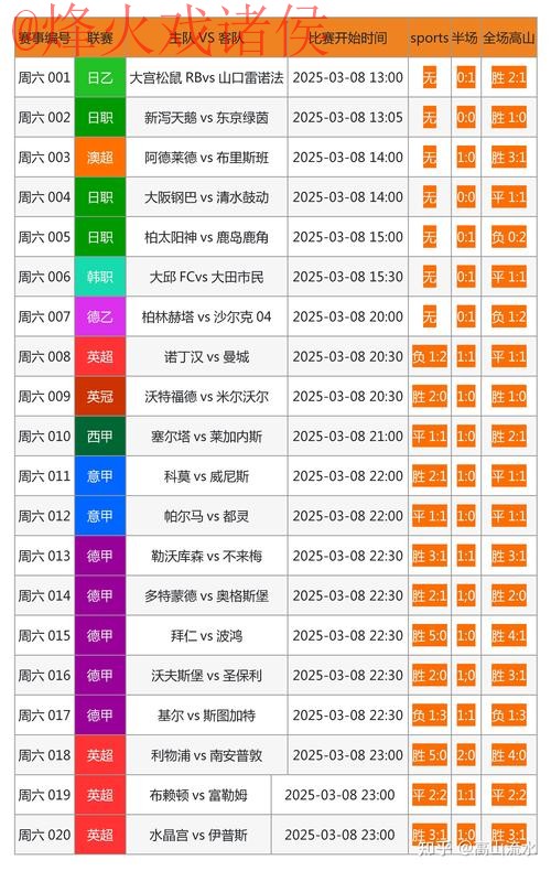 最新平台：世界杯预测网站推荐