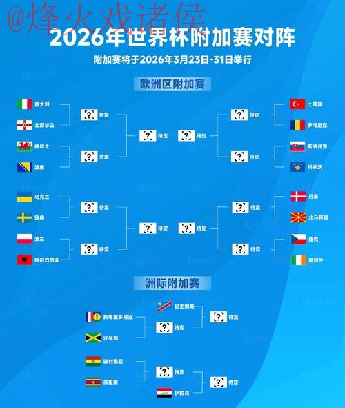 2026世界杯比分推荐全站解析