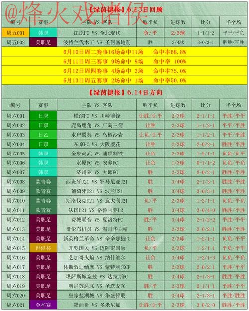 在线最佳世界杯盘口解析与推荐
