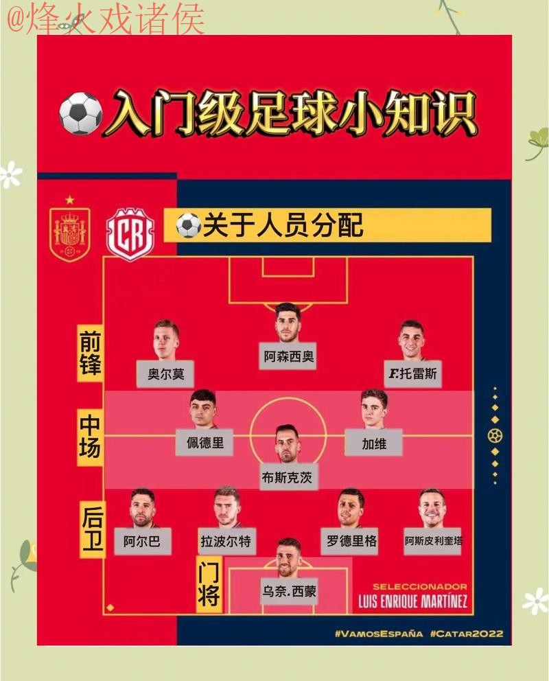 2026世界杯外围投注技巧热门攻略